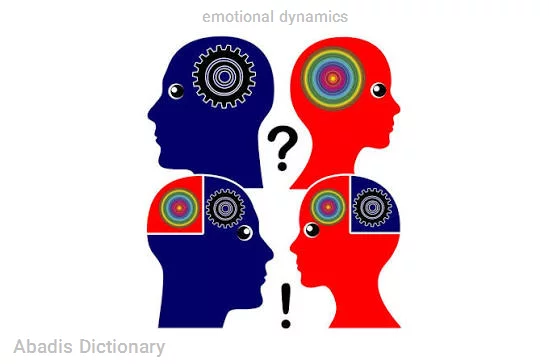 emotional dynamics